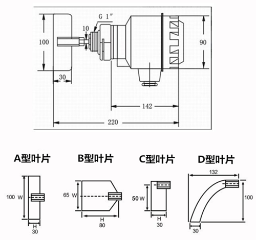 阻（zǔ）旋料（liào）位控製器(圖1)