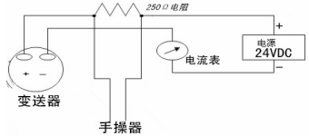 彩（cǎi）屏手操器(圖1)