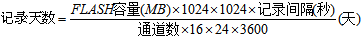 彩屏（píng）無紙記錄儀(圖1)