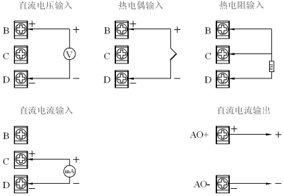 彩（cǎi）屏無紙（zhǐ）記錄儀(圖4)