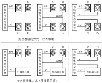 彩屏無紙記（jì）錄儀(圖6)
