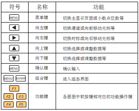 彩屏無（wú）紙記錄儀(圖9)
