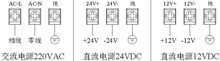 藍屏無紙記錄（lù）儀(圖3)