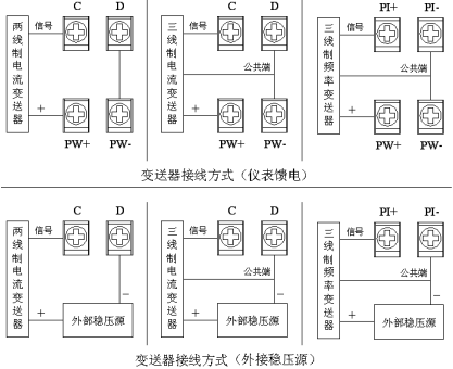 藍屏無紙記錄（lù）儀(圖5)