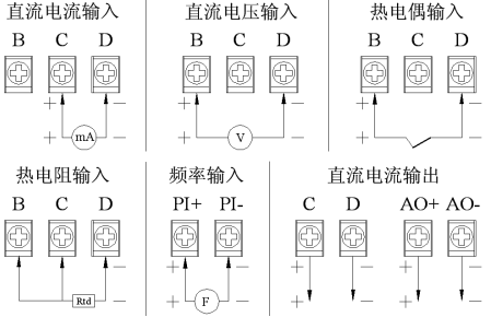 藍屏無紙記錄儀(圖（tú）4)