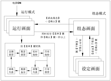 藍屏（píng）無紙記錄儀(圖8)