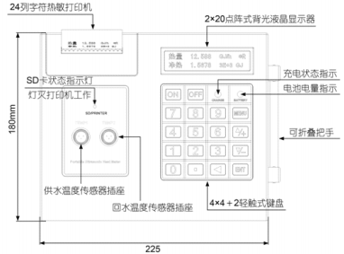 超聲波冷（lěng）熱量表（帶打印）(圖2)