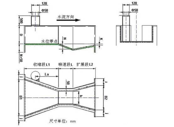 超聲波明渠流（liú）量計（jì）(圖1)