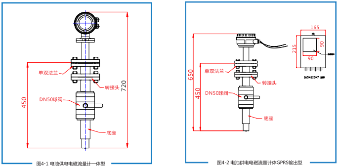 插（chā）入式電磁流量計(圖3)